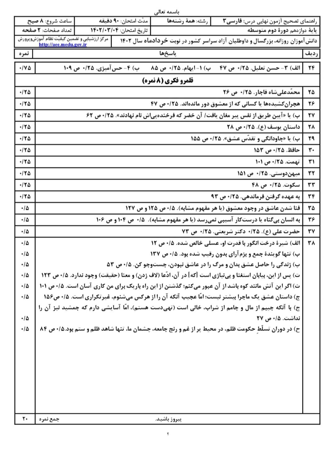 پاسخنامه امتحان نهایی فارسی پایه دوازدهم