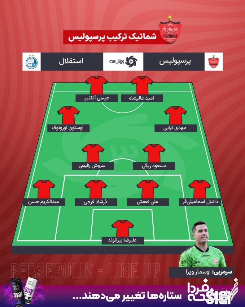 گزارش کامل بازی استقلال و پرسپولیس امروز ۲۳ اسفند ۱۴۰۲ + حواشی دربی 103
