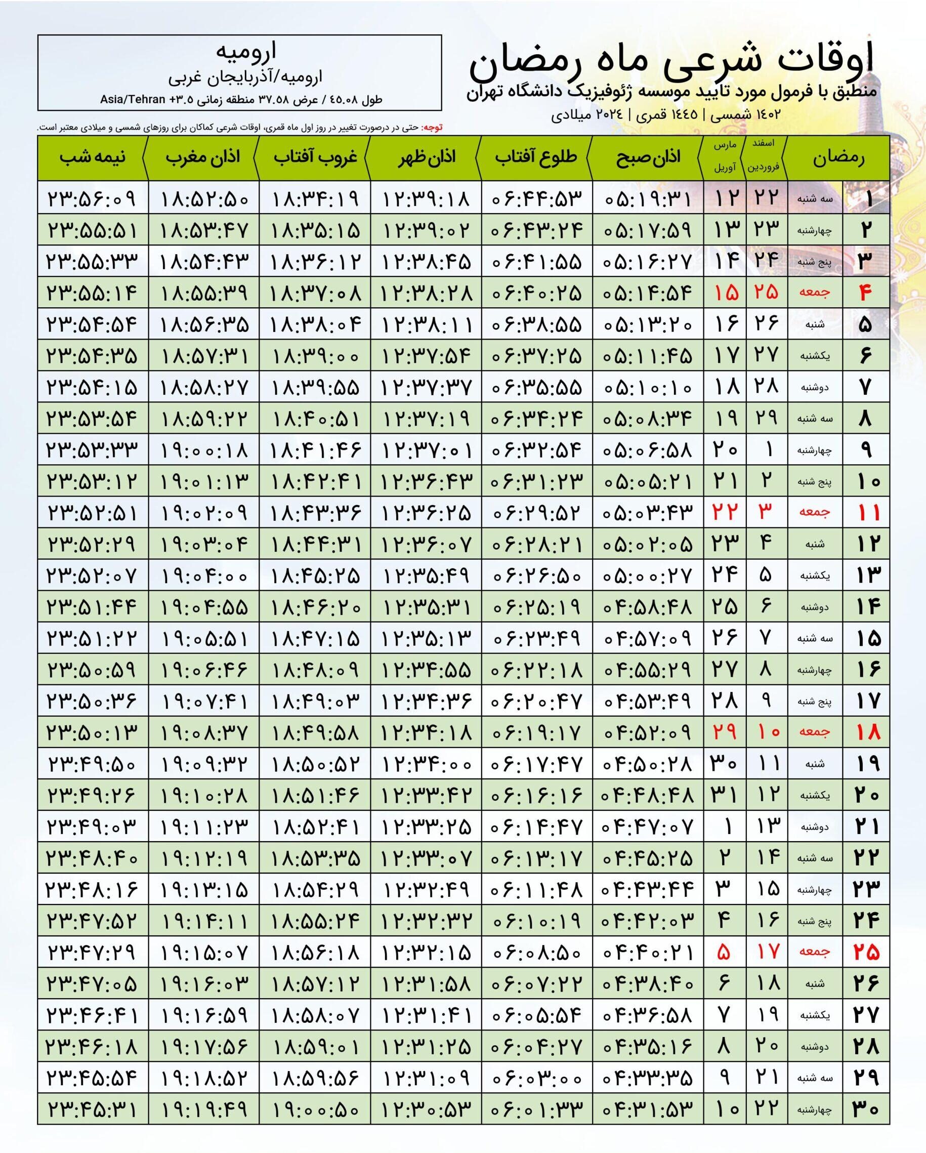 اوقات شرعی ارومیه در ماه رمضان 1445 در سال ۱۴۰۲ و ۱۴۰۳