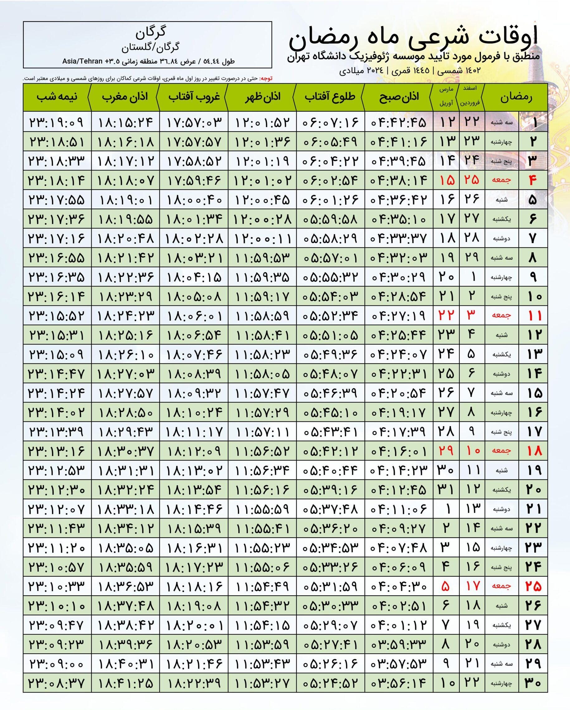 اوقات شرعی گرگان در ماه رمضان ۱۴۴۵ در سال ۱۴۰۲ و ۱۴۰۳