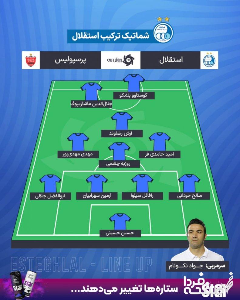 گزارش کامل بازی استقلال و پرسپولیس امروز ۲۳ اسفند ۱۴۰۲ + حواشی دربی 103