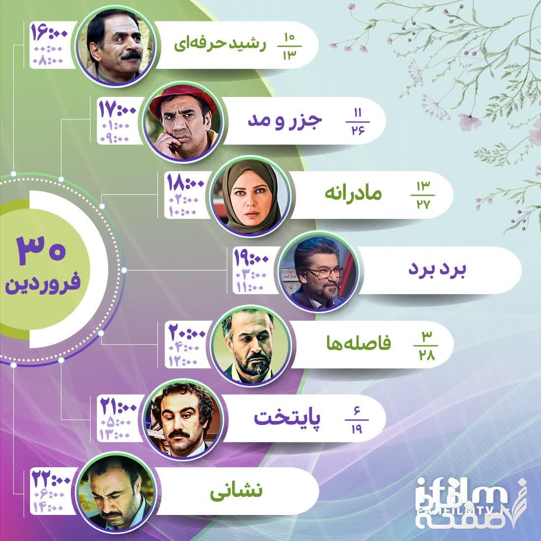 زمان پخش برنامه های شبکه آی فیلم امروز پنجشنبه ۳۰ فروردین ۱۴۰۳