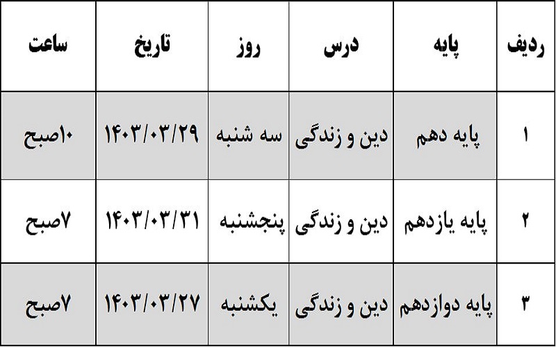 تاریخ جدید امتحانات نهایی دانش‌آموزان خرداد 1403