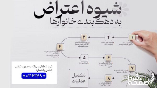 استعلام دهک بندی یارانه hemayat.mcls.gov.ir| چگونه به دهک‌ بندی یارانه اعتراض کنیم؟+ ویدئوی آموزشی استعلام دهک بندی یارانه