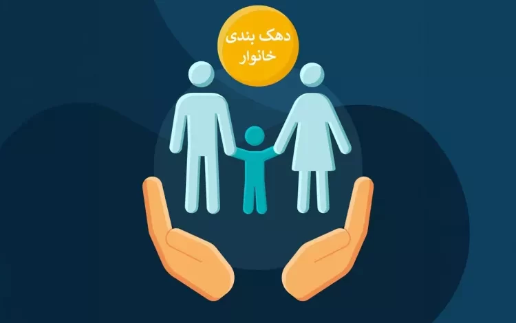 دهک بندی