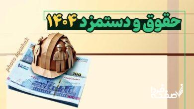 حقوق کارگران
