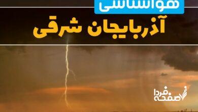 هواشناسی آذربایجان شرقی