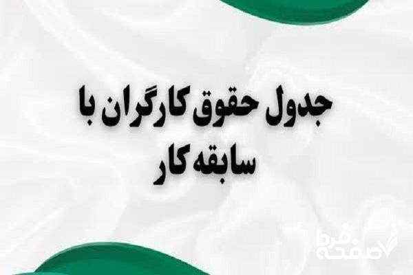 حقوق کارگران
