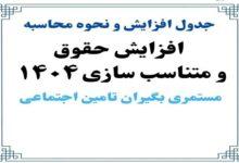 حقوق بازنشستگان
