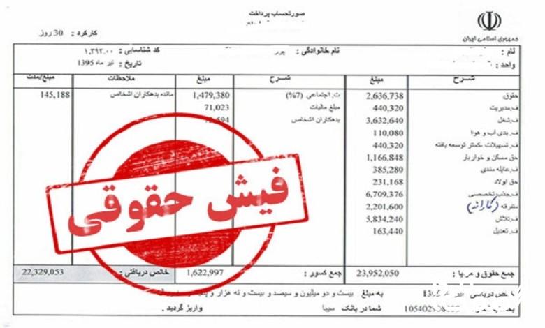 فیش حقوقی بازنشستگان تامین اجتماعی