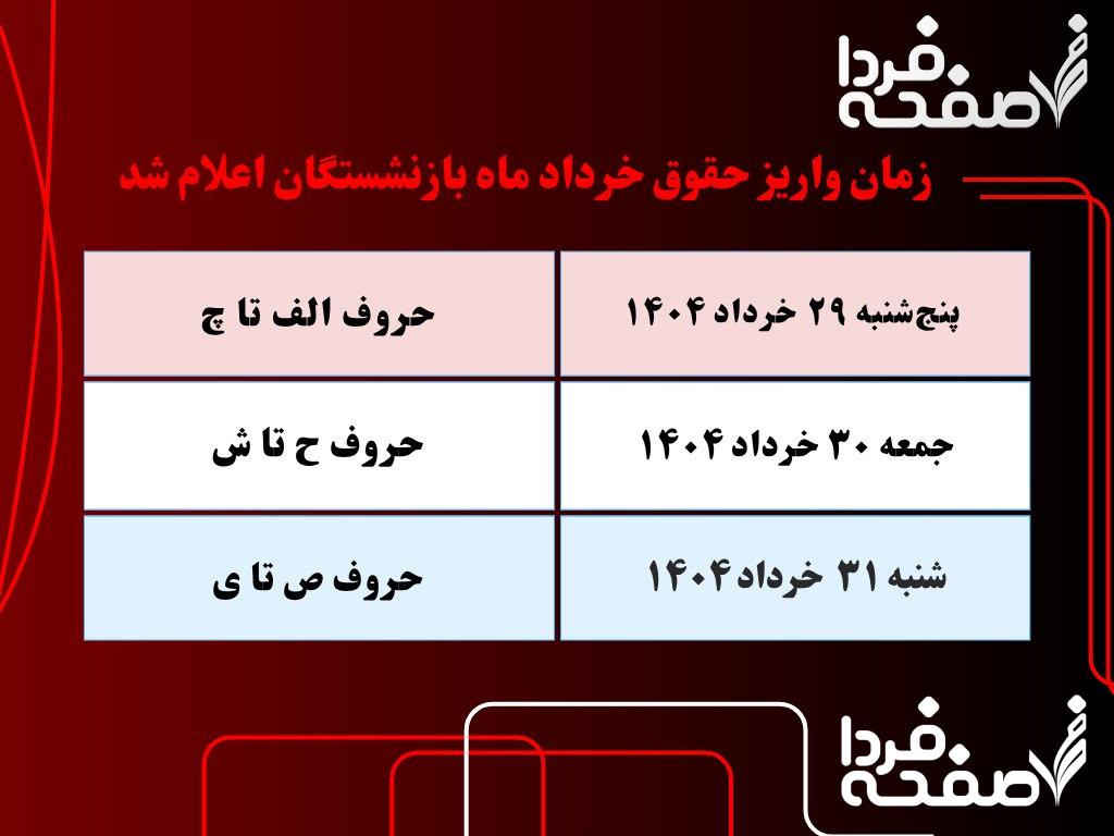 حقوق بازنشستگان