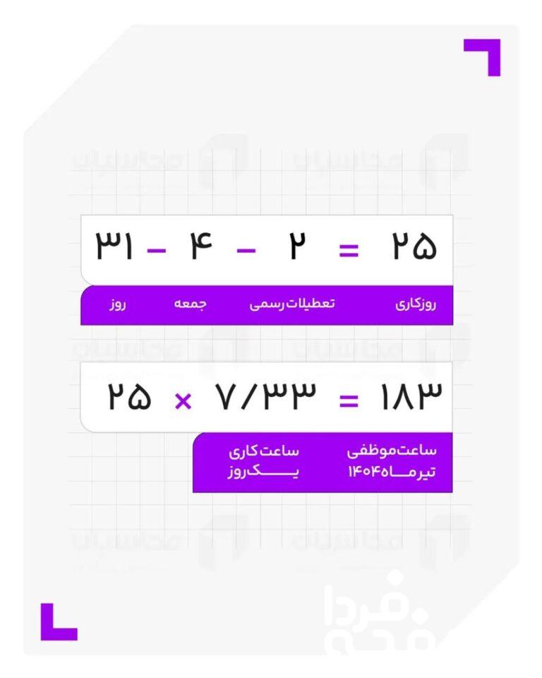 حقوق کارگران
