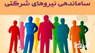 ساماندهی
