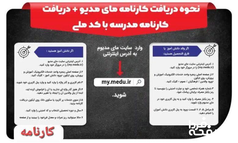 کارنامه