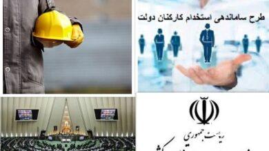 تبدیل وضعیت