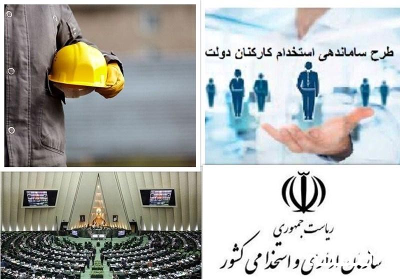 تبدیل وضعیت