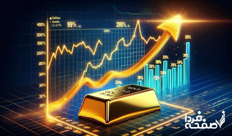 پرواز قیمت طلا به قلهای تازه