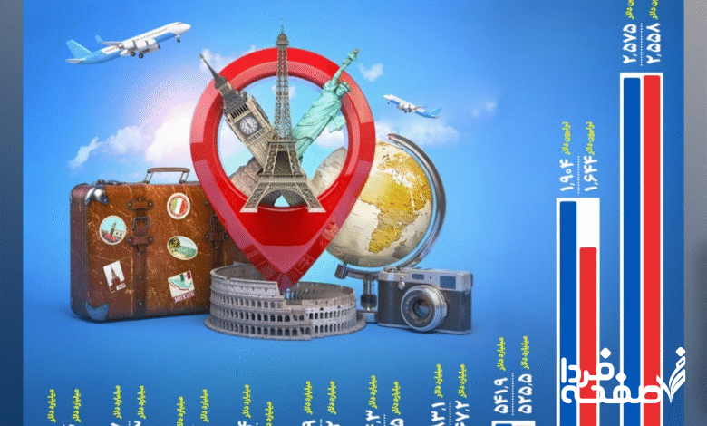 آتوس سالومه