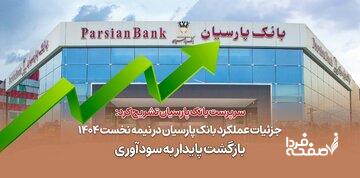 جزئیات عملکرد بانک پارسیان در نیمه نخست ۱۴۰۴ / بازگشت پایدار به سودآوری