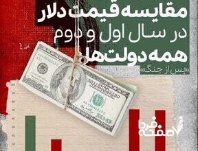 قیمت دلار در کدام دولت ترمز برید؟