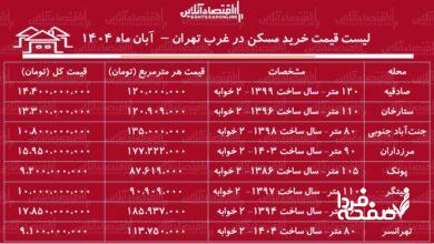 لیست قیمت خرید مسکن در غرب تهران/ خرید آپارتمان ۲ خوابه در صادقیه، پونک، چیتگر، جنت‌آباد و...چقدر سرمایه نیاز دارد؟ + جدول